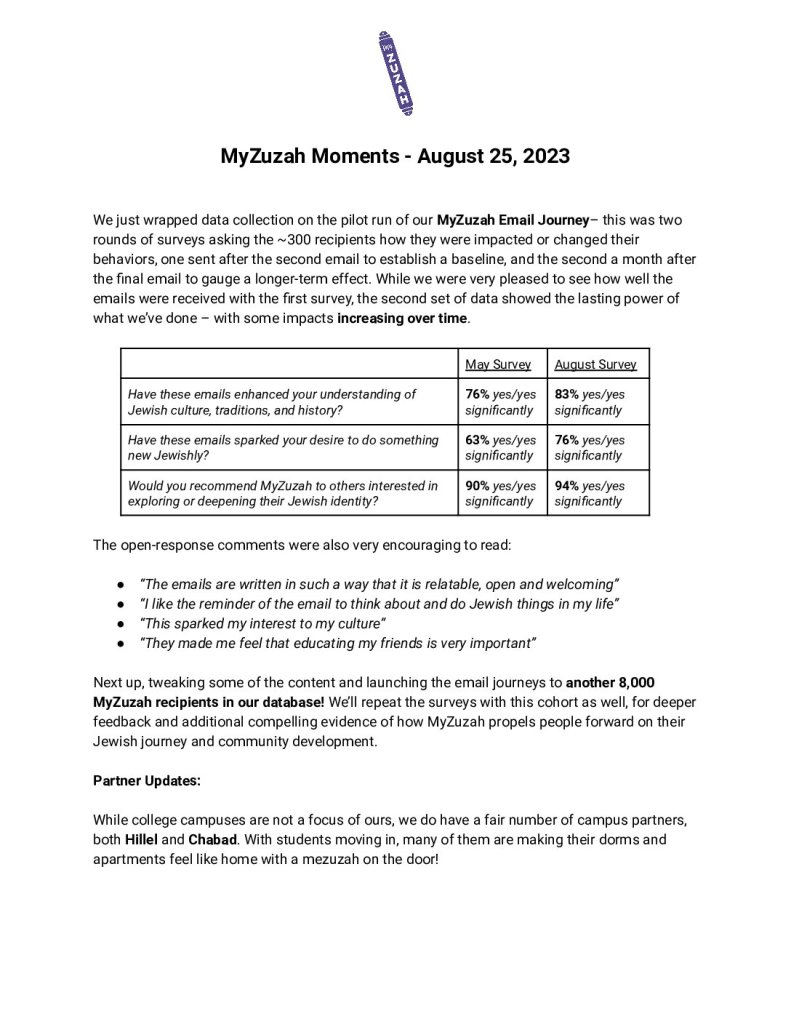 thumbnail of MyZuzah Moments – August 25, 2023